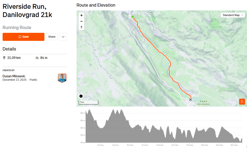 Riverside Run Danilovgrad 2026