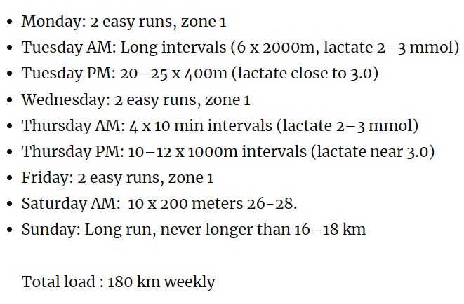 marius bakken double threshold