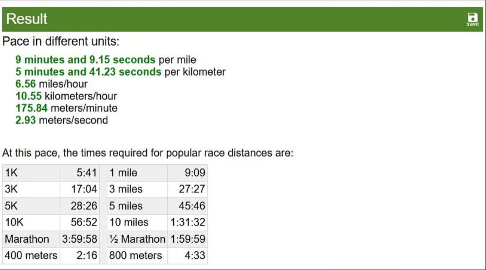 Kako izračunati pejs (pace) za trku?
